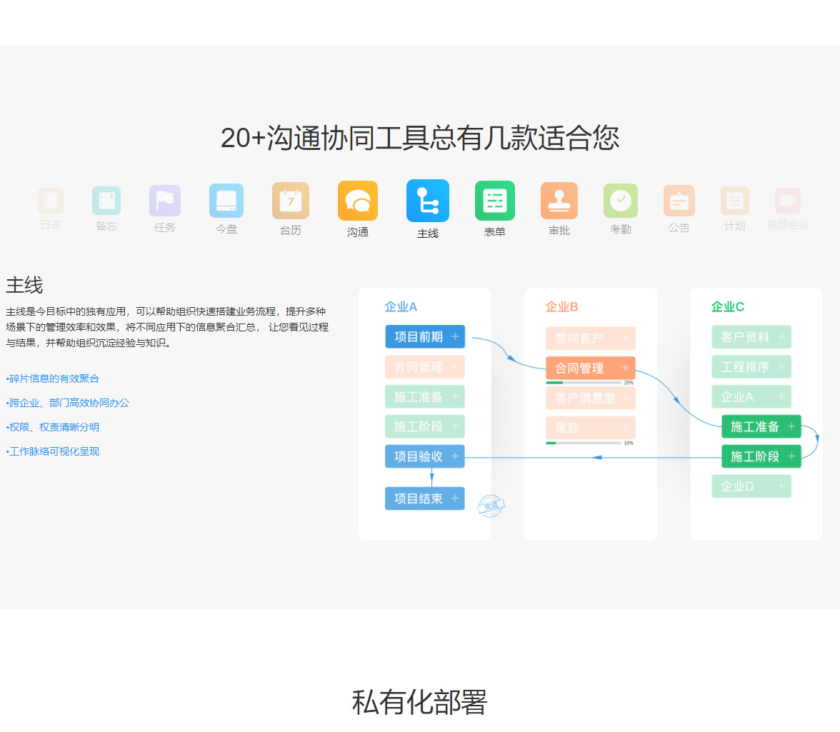 今目标-互联网工作平台_02.jpg